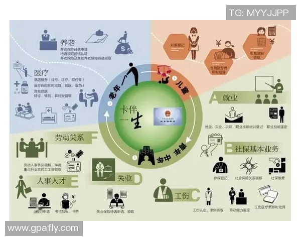 赛事医疗保障团队配置方案及实施策略探讨与优化建议 赛事医疗保障团队配置方案及实施策略探讨与优化建议